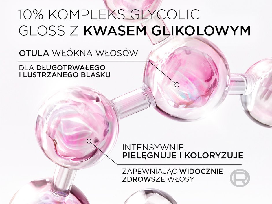 kompleks glycolic gloss z kwasem glikolowym