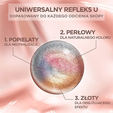OAP LP Loreal Paris Excellence Universal Nudes Banner03 1500x1000px 0100 Zku