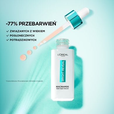 Content Push Serum 3