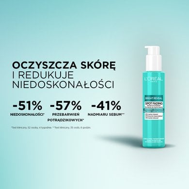 Content Push Zel Serum 3