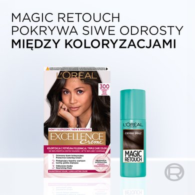 Magic Retouch Pokrywa Siwe Odrosty Miedzy Koloryzacjami