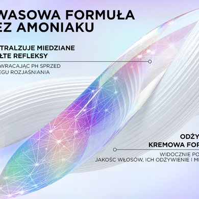 Formuła bez amoniaku