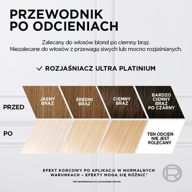 20230809 Digital Preference Blonding Bleach Shade Guide ATF08 Na Dmi Image Na No Cta PL 720x720